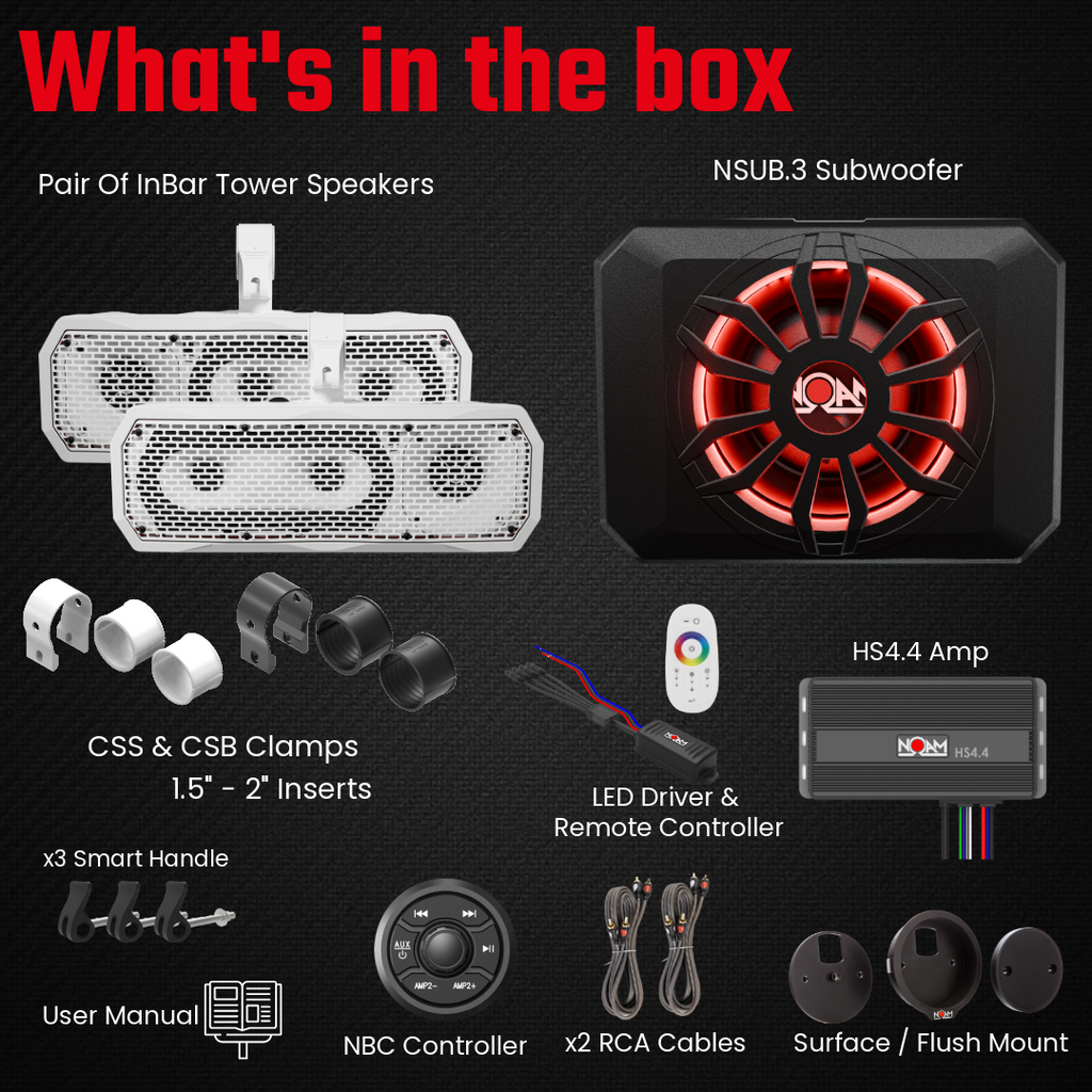 InBar-S W - Kit | UTV Mounts