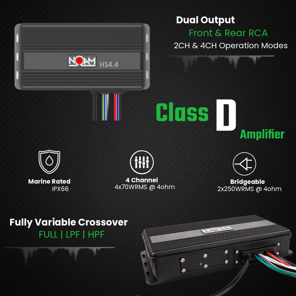 Dual NSUB.3 & HS4.4 | ATV & Golf Cart Mounts